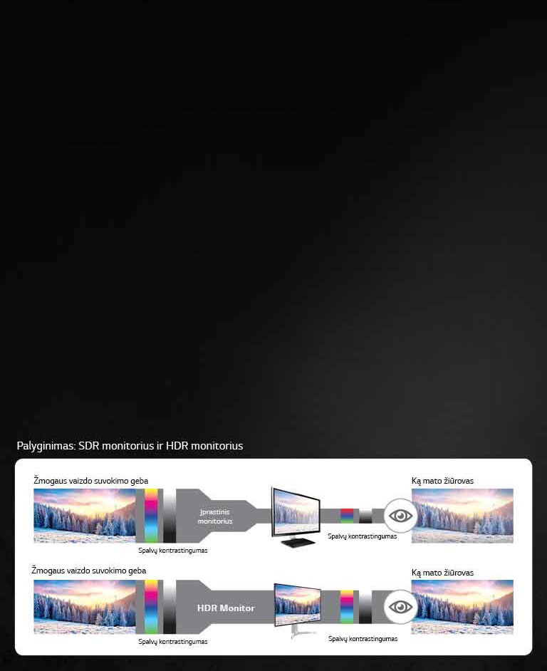 Daugiau šviesumo, spalvų raiškos ir sodrumo<br>2