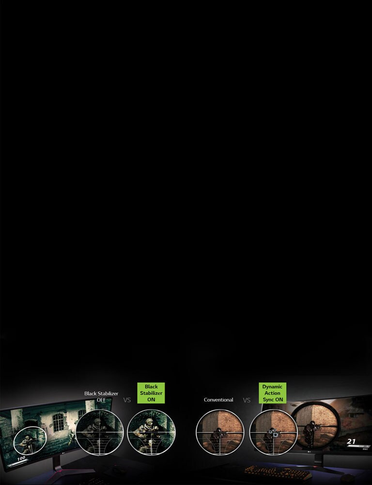 Dynamic Action Sync2