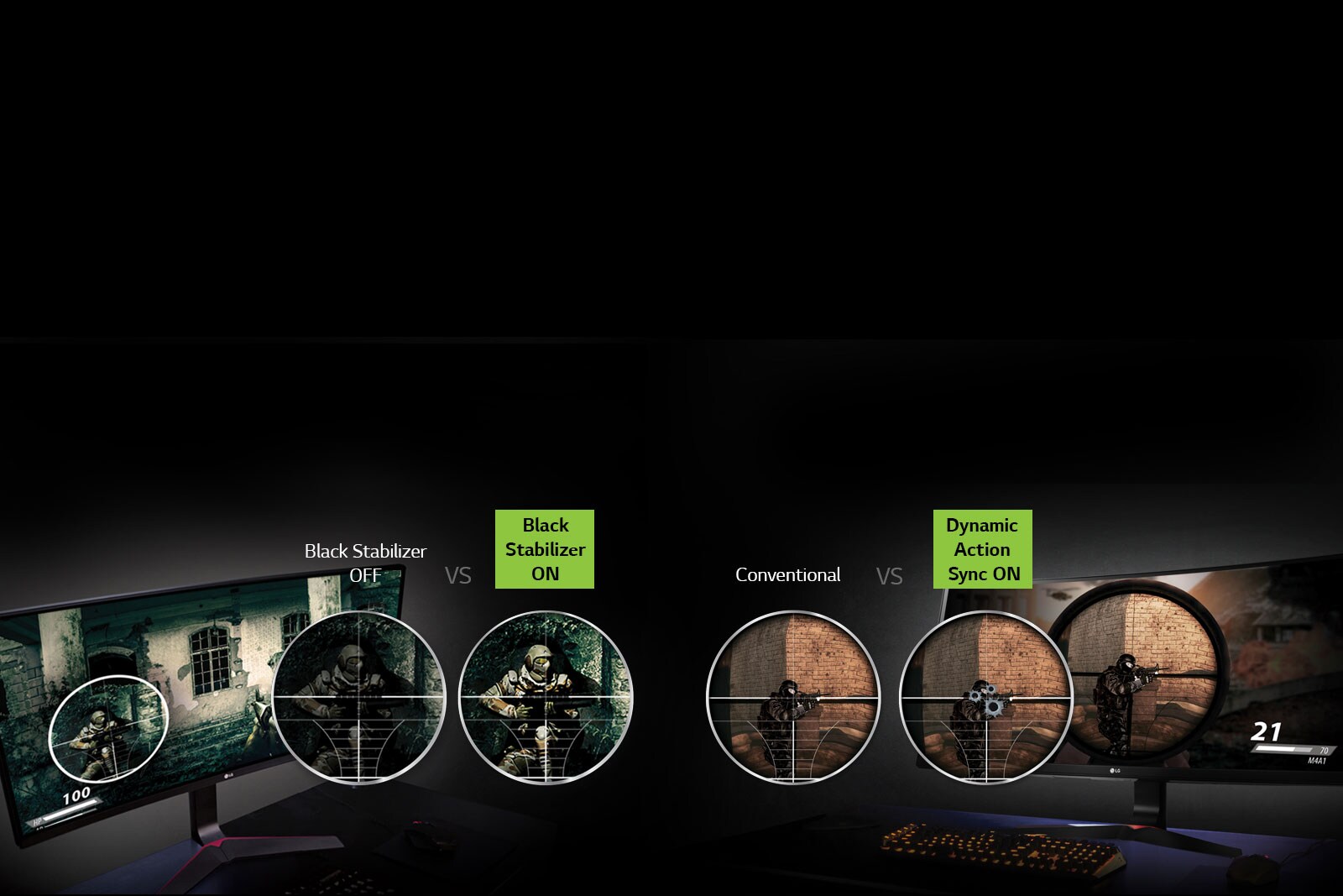 Dynamic Action Sync1