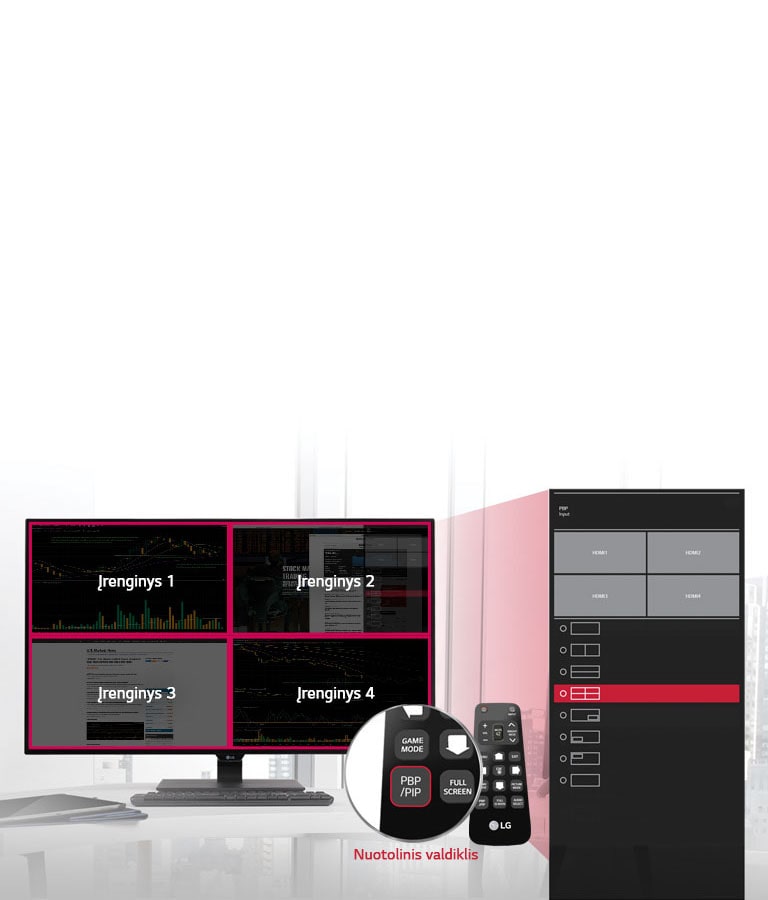 PBP / PIP nuotolinis valdiklis 2