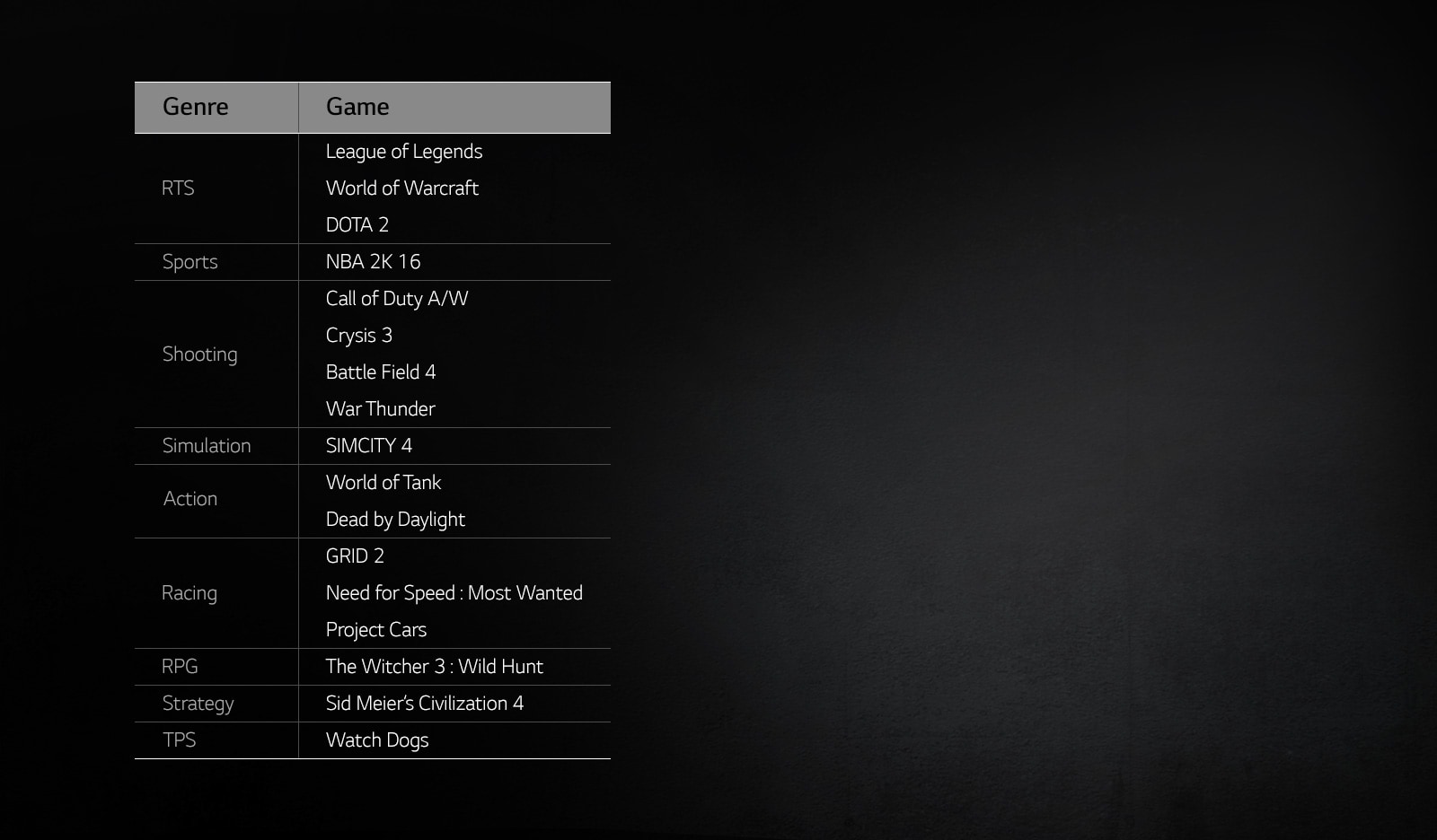 Kokie žaidimai palaiko 21:9