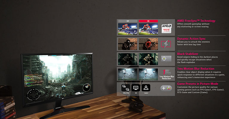 Laimėti leis žaidime naudojamų funkcijų įvairovė: Žaidimų režimas