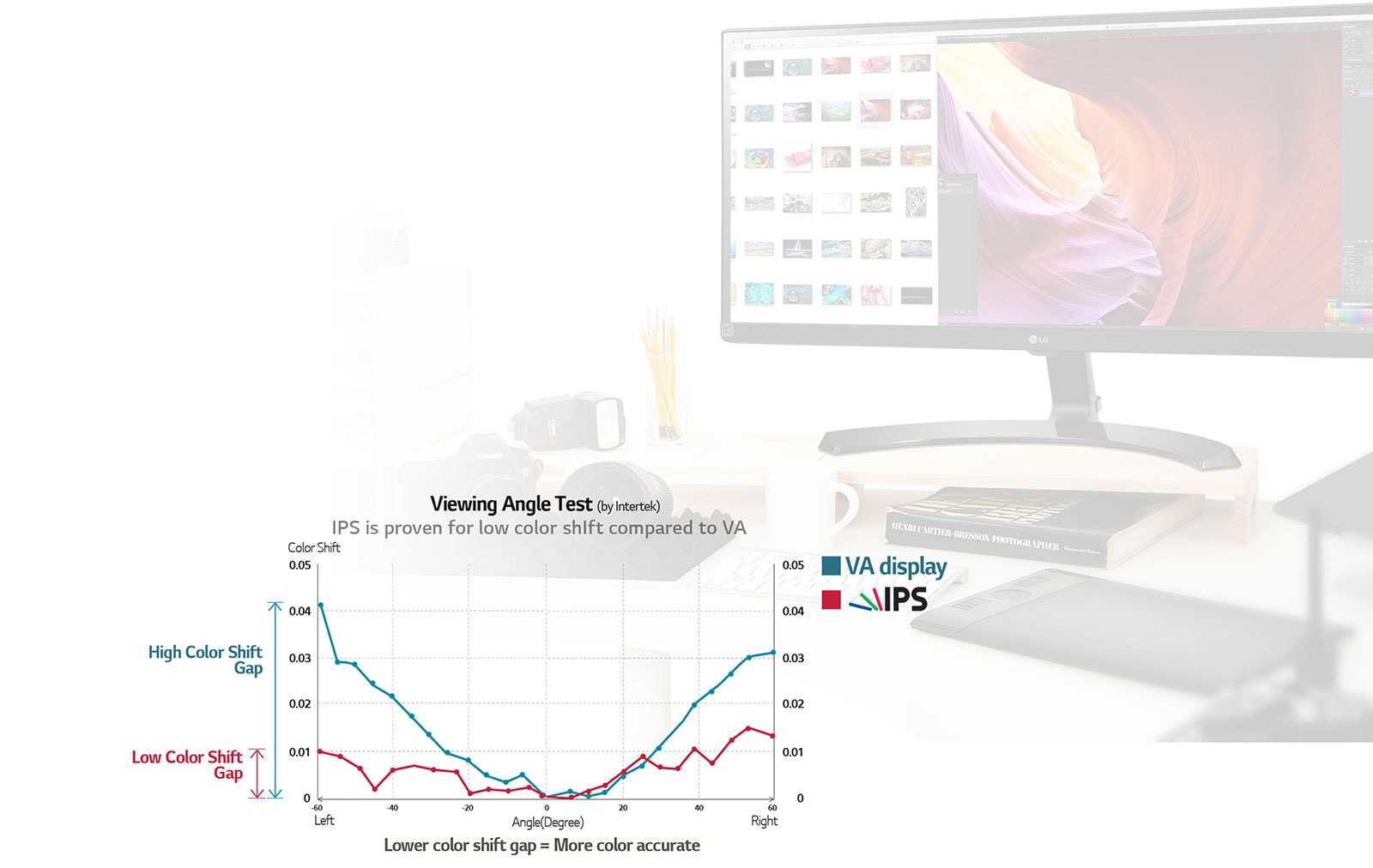 Aukšta spalvų kokybė – IPS ekranas1