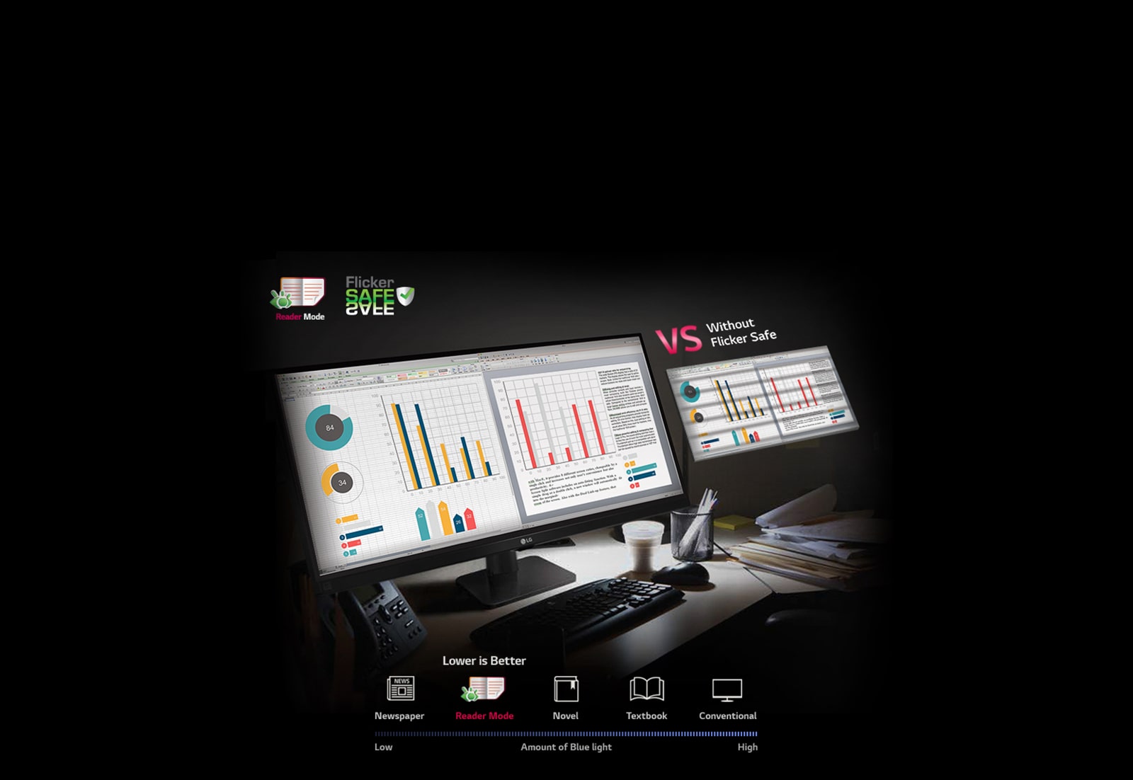 Režimą „Reader Mode“1