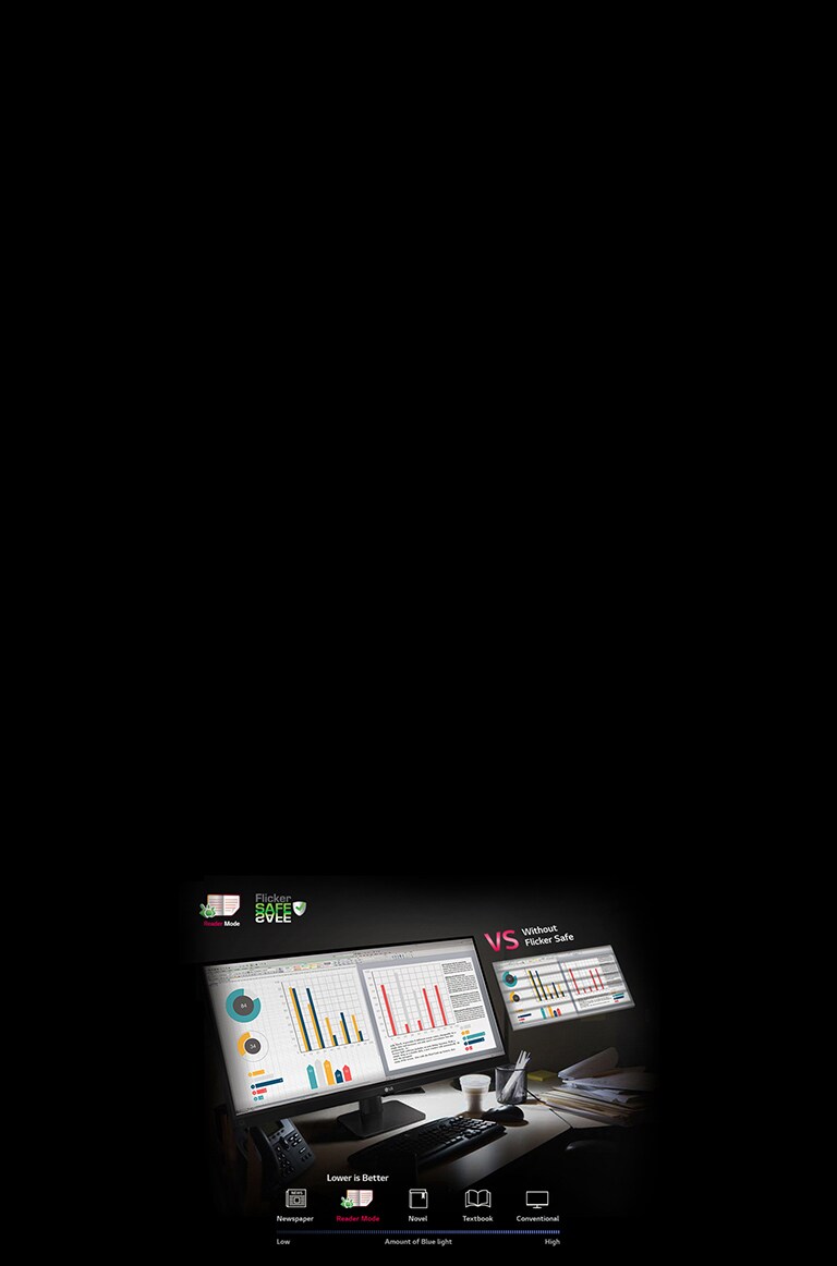 Režimą „Reader Mode“2