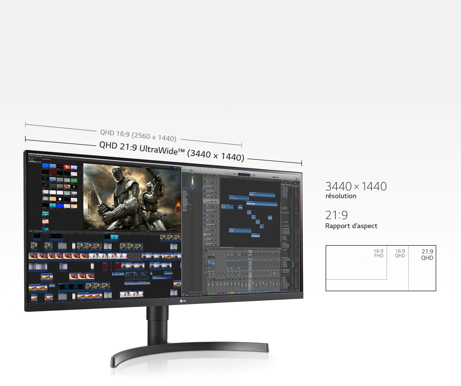 21:9 QHD ekrane yra 2,4 karto platesnis nei 16:9 „Full HD“ (1 920 × 1 080), jame yra 880 pikselių daugiau nei 16:9 QHD (2 560 × 1 440).