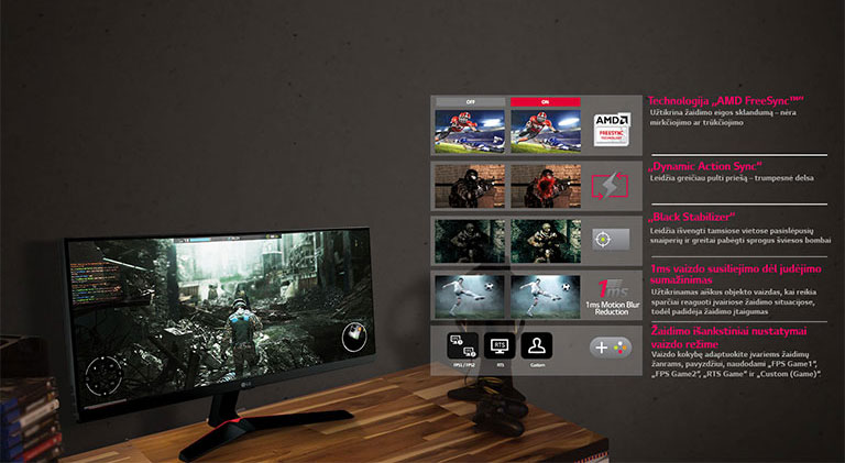 Laimėti leis žaidime naudojamų funkcijų įvairovė: Žaidimų režimas