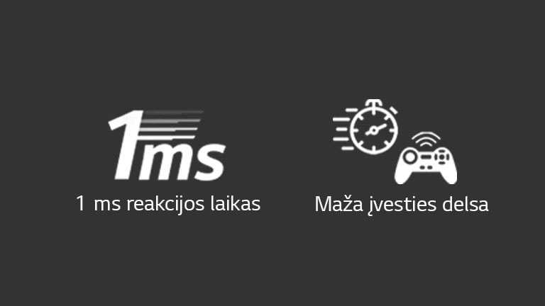 1 ms reakcijos laiko ženklas / mažos įvesties delsos ženklas