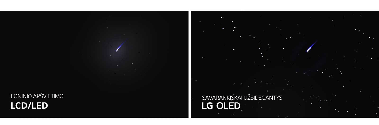 Vieno šalia kito LED/LCD ir LG OLED televizorių imitacijos, kuriose rodomas žvaigždžių pilnas dangus, kad būtų galima palyginti tobulos juodos spalvos atkūrimą 