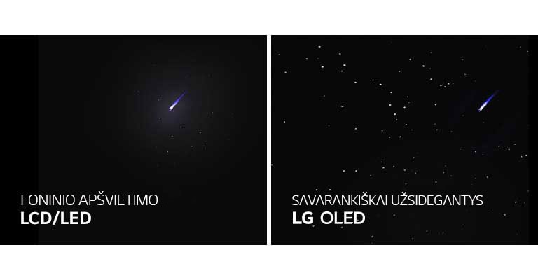 Vieno šalia kito LED/LCD ir LG OLED televizorių imitacijos, kuriose rodomas žvaigždžių pilnas dangus, kad būtų galima palyginti tobulos juodos spalvos atkūrimą 
