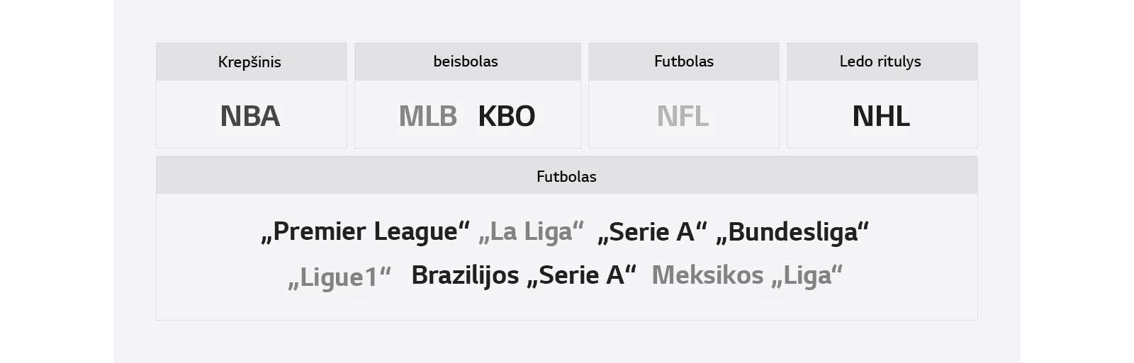 Su sportu susijęs įspėjimas, kuriame pateikiama rungtynių grafiko informacija