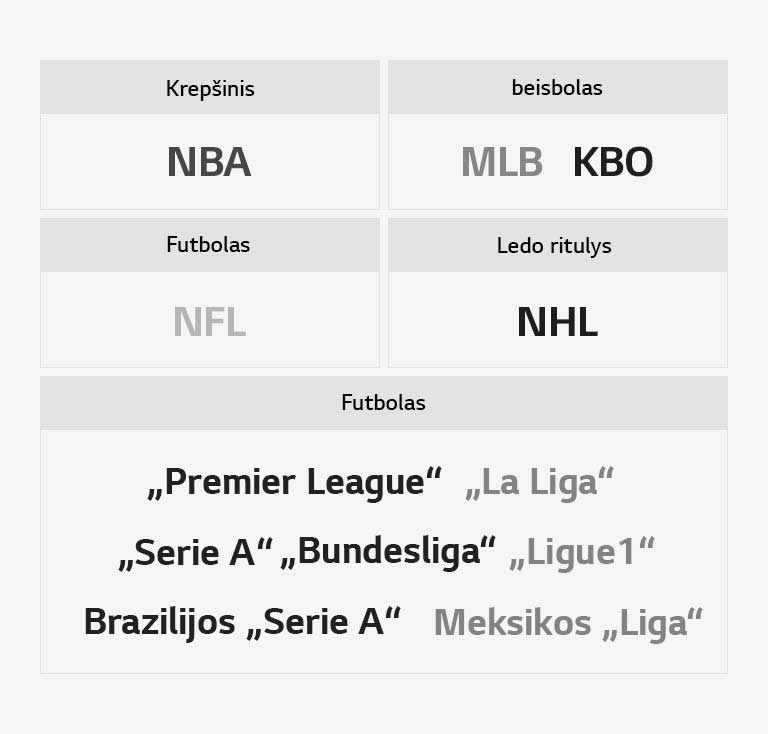 Su sportu susijęs įspėjimas, kuriame pateikiama rungtynių grafiko informacija