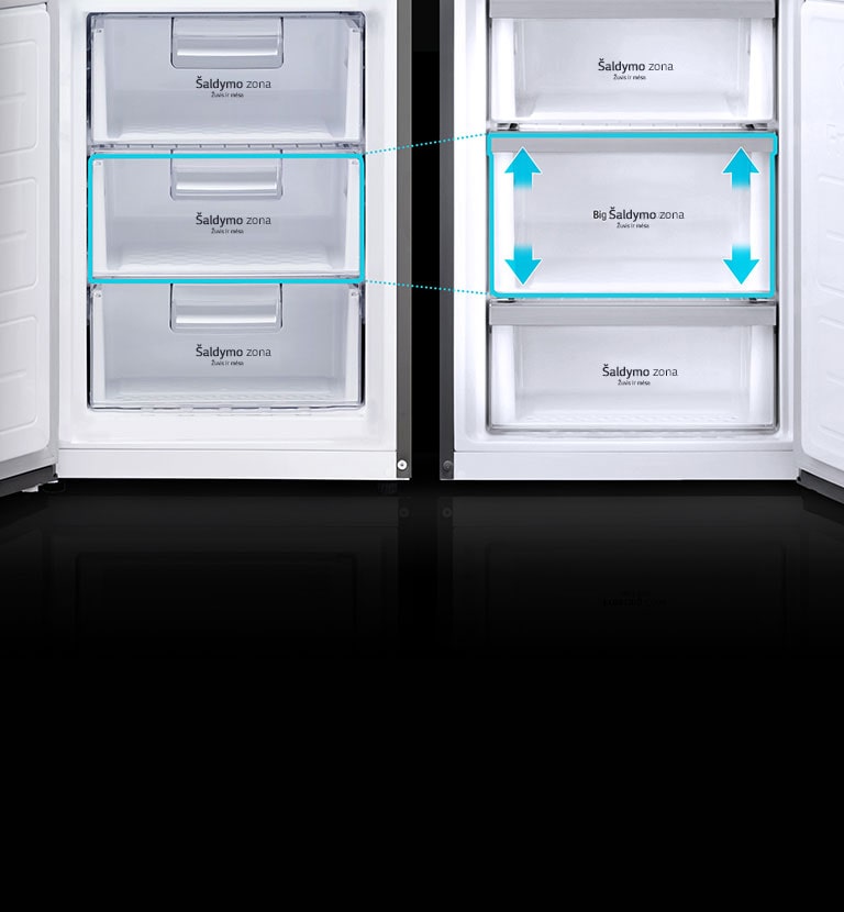 Padidinta šaldiklio zona