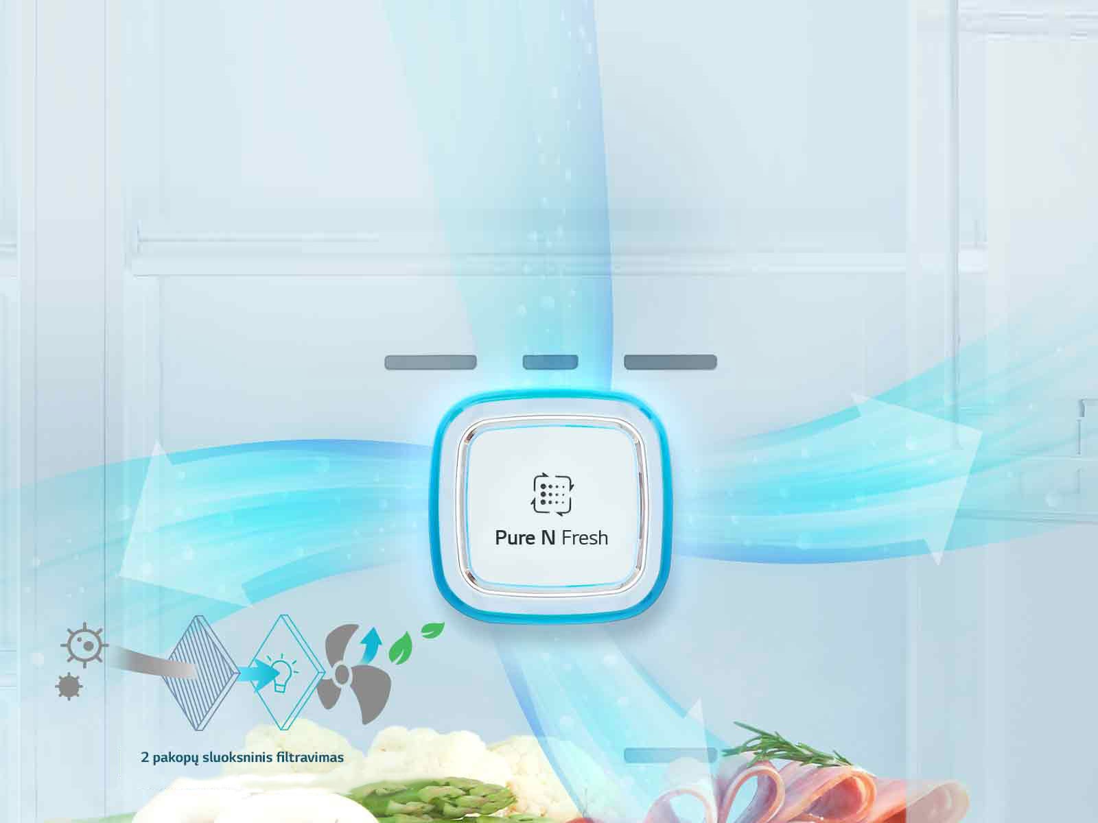 Filtras „Pure N Fresh3