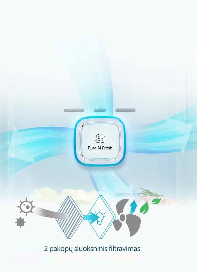 Filtras „Pure N Fresh4