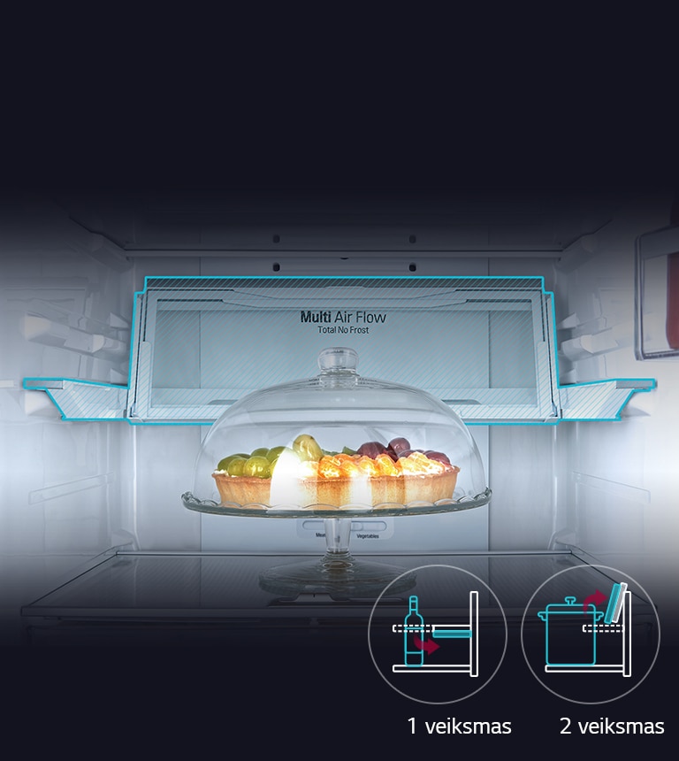 2 veiksmais nulenkiama lentyna