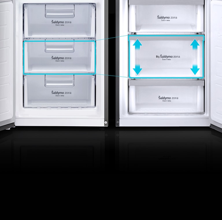 Padidinta šaldiklio zona