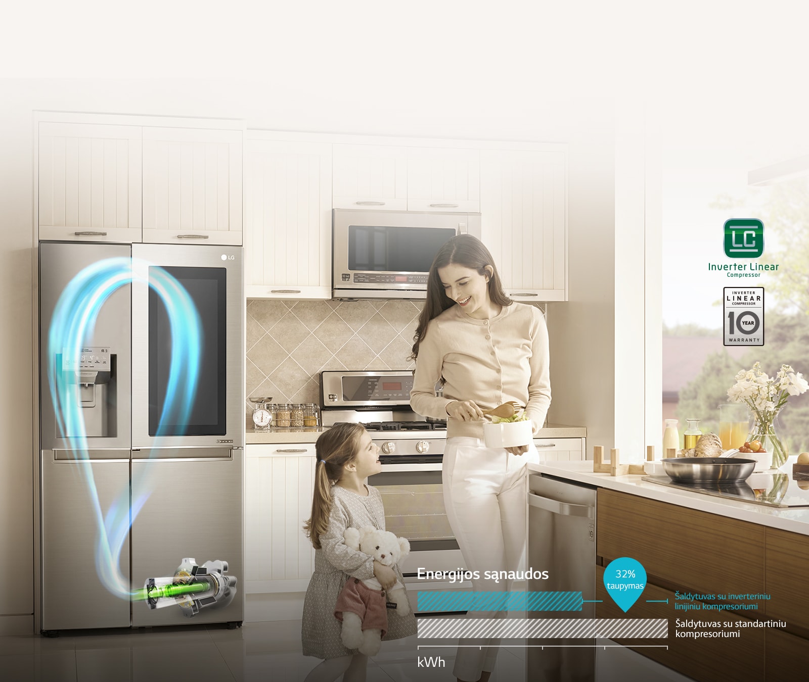 Inverterinis linijinis kompresorius TAUPO ENERGIJĄ3