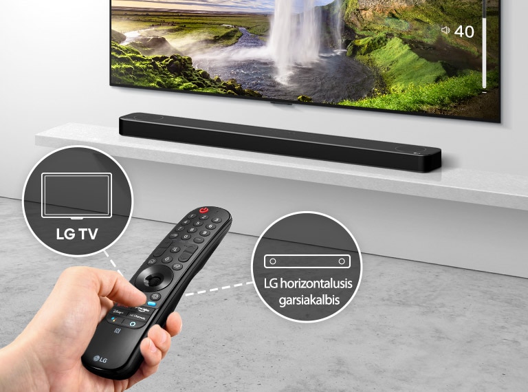 Žmogaus rankoje yra pultelis, kuriuo valdomas fone esantis televizorius ir Soundabrs. Taip pat nurodytos LG televizoriaus ir LG Soundbars piktogramos.