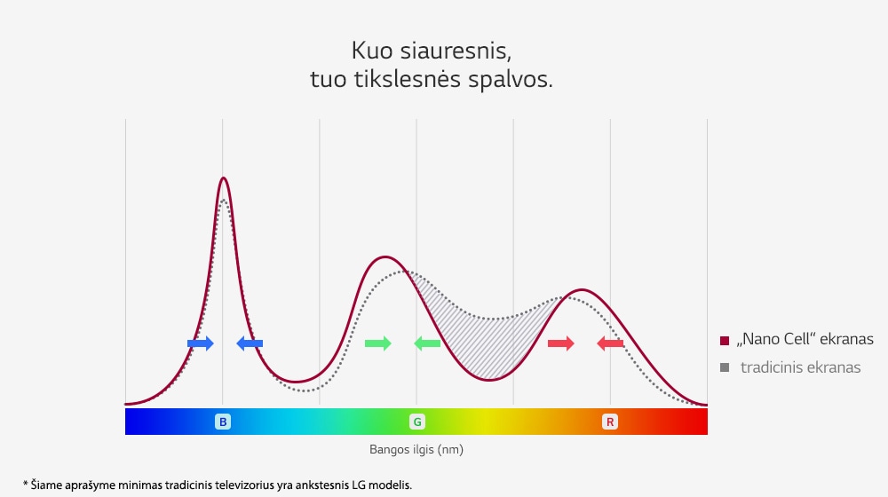 03_SK85_ARS_NanoCell_Display_desktop_sub01
