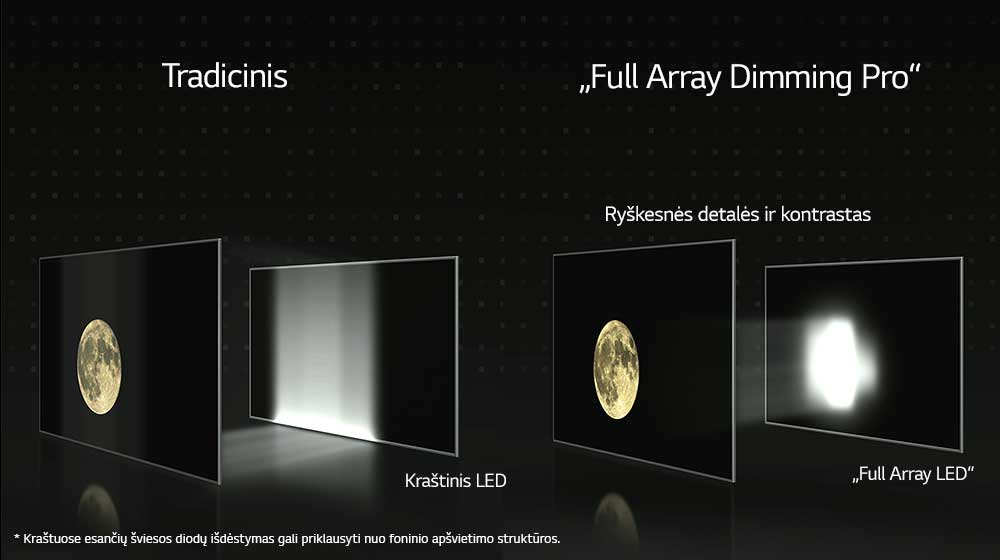 05_SK85_ARS_Full_Array_desktop_sub_v1