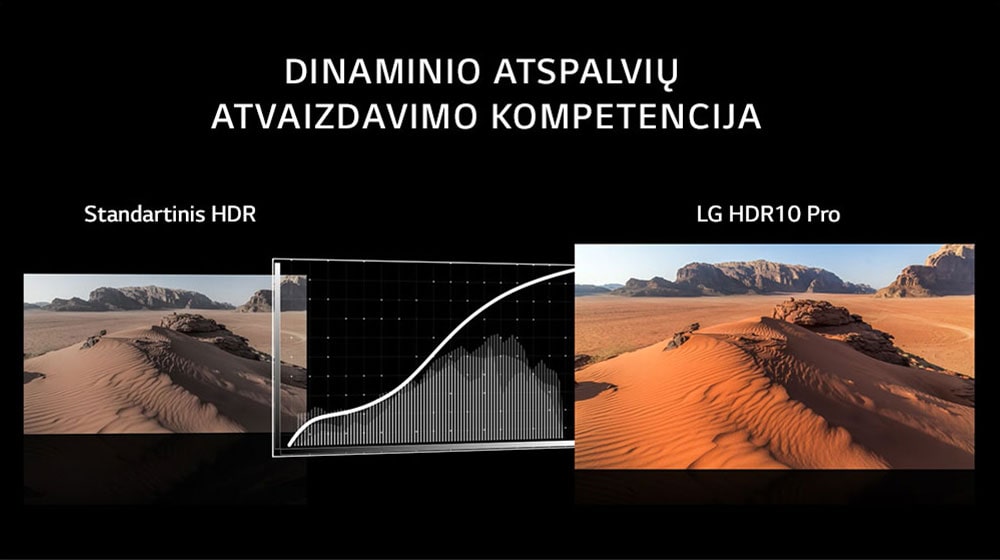 05_UK64_C_4K_Active_HDR_desktop_sub