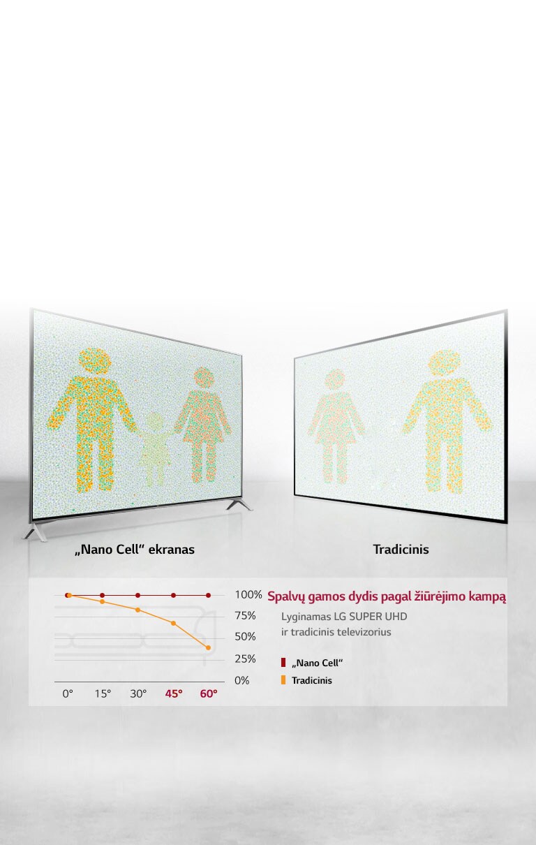 Optimalus vaizdas žiūrint bet kuriuo kampu2