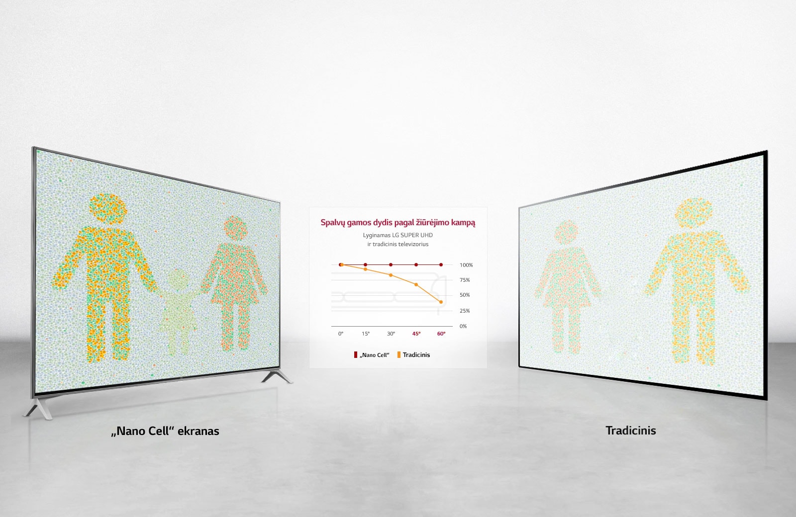 Optimalus vaizdas žiūrint bet kuriuo kampu1
