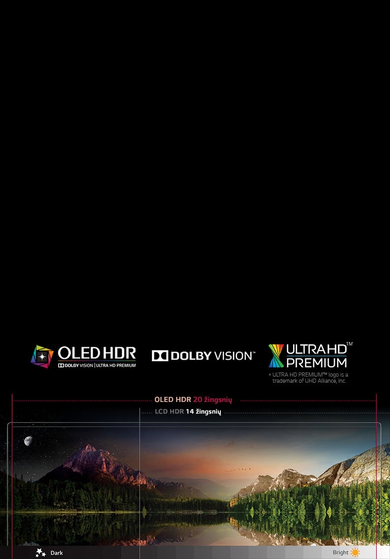   OLED HDR  2