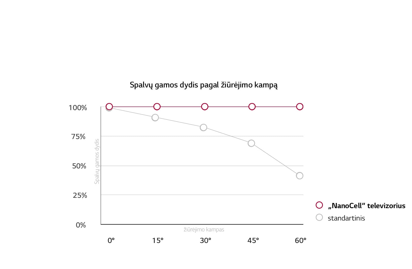 Viskas priklauso nuo peržiūros kampo1