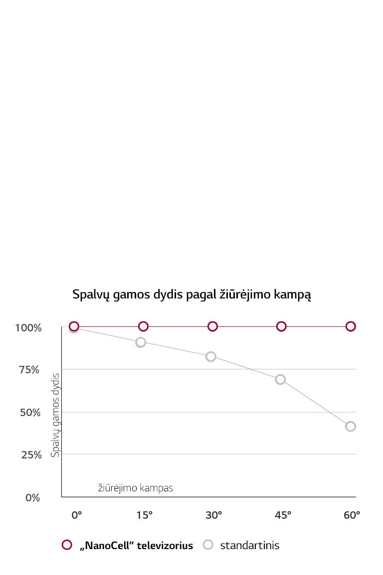 Viskas priklauso nuo peržiūros kampo2