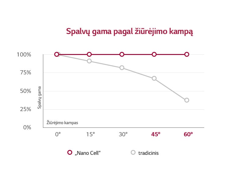 Minipage_Viewing_Angle_03_mobile