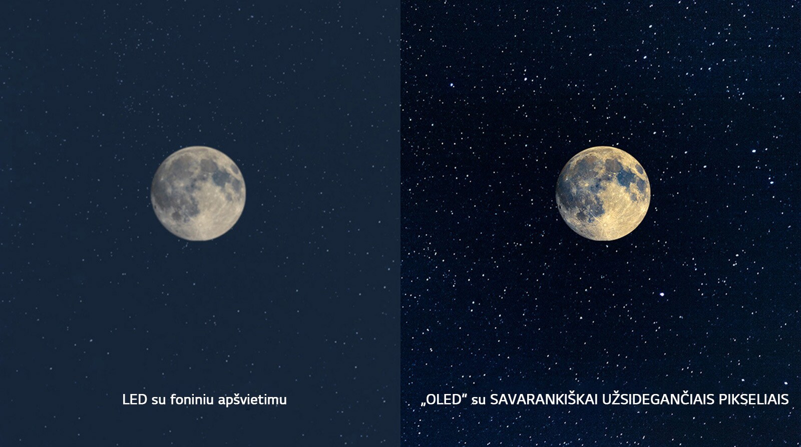 Mėnulio vaizdas: LED kairėje su neaiškia juoda spalva ir OLED dešinėje su tobula juoda spalva (leisti vaizdo įrašą)