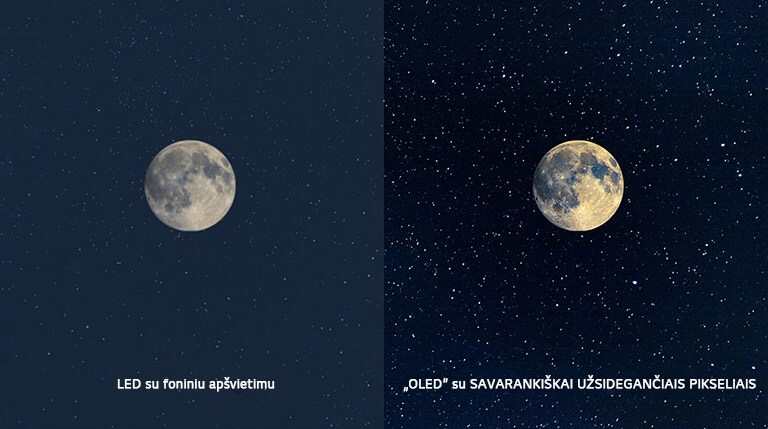 Mėnulio vaizdas: LED kairėje su neaiškia juoda spalva ir OLED dešinėje su tobula juoda spalva (leisti vaizdo įrašą)