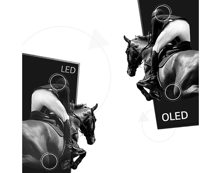 Jodinėjimo scena LED ekrane, kuriame kontrastas yra prastas, o kitoje pusėje vaizdas yra OLED ekrane, kuriame kontrastas yra begalinis (leisti vaizdo įrašą)