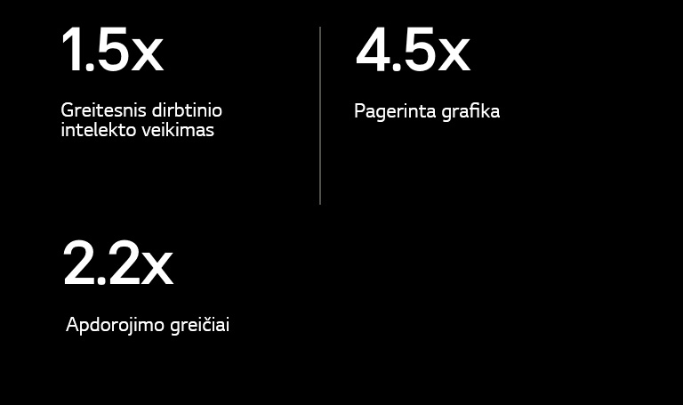Toliau pateikiama „alpha 9“ DI procesoriaus specifikacija, palyginti su „alpha 5“ DI procesoriumi. „alpha 9“ turi 1,5 karto greitesnį dirbtinio intelekto veikimą, 4,5 karto geresnę grafiką, 2,2 karto spartesnį apdorojimą.