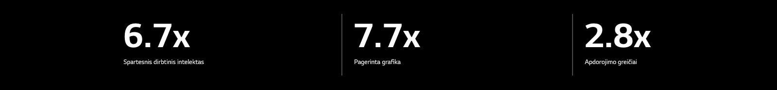 Toliau pateikta „alpha 11“ DI „Processor“ specifikacija, lyginant su „alpha 5“ DI „Processor“. „alpha 11“ DI „Processor“ pasižymi 6,7 karto spartesniu dirbtinio intelekto veikimu, 7,7 karto geresne grafika ir 2,8 karto didesne apdorojimo sparta.