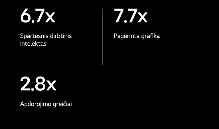 Toliau pateikta „alpha 11“ DI „Processor“ specifikacija, lyginant su „alpha 5“ DI „Processor“. „alpha 11“ DI „Processor“ pasižymi 6,7 karto spartesniu dirbtinio intelekto veikimu, 7,7 karto geresne grafika ir 2,8 karto didesne apdorojimo sparta.