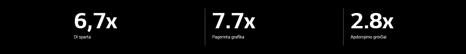 Toliau pateikta „alpha 11“ DI „Processor“ specifikacija, lyginant su „alpha 5“ DI „Processor“. „alpha 11“ DI „Processor“ pasižymi 6,7 karto spartesniu dirbtinio intelekto veikimu, 7,7 karto geresne grafika ir 2,8 karto didesne apdorojimo sparta.