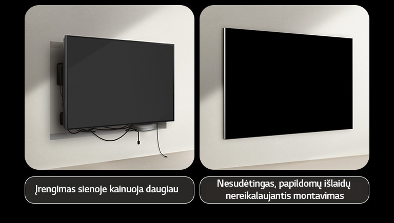 Laidinio televizoriaus ir LG True Wireless TV įrengimo palyginimas. Atrodo, kad laidinio televizoriaus atveju reikėjo papildomų elementų, kad už televizoriaus būtų galima paslėpti visus kitus įrenginius. Netvarkinga sistema ir laidai vis dar matomi pro tarpus. Etiketėje rašoma: įrengimas sienoje kainuoja daugiau. „LG True Wireless“ televizorius yra wall-mounted be jokios netvarkos. Nesimato jokių laidų ar įrenginių. Etiketėje rašoma: nesudėtingas, papildomų išlaidų nereikalaujantis montavimas. 