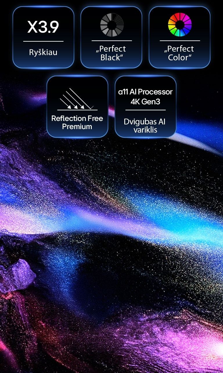 LG OLED evo W6 ekrane rodomos piktogramos, žyminčios 3,9 karto didesnį ryškumą, tobulas juodą ir kitas spalvas, atspindžių neturintį Premium ekraną bei „alpha 11 AI Processor 4K Gen3“ procesorių, virš kosminės purpurinių ir mėlynų dalelių bangos, sudarančios banginio formą.