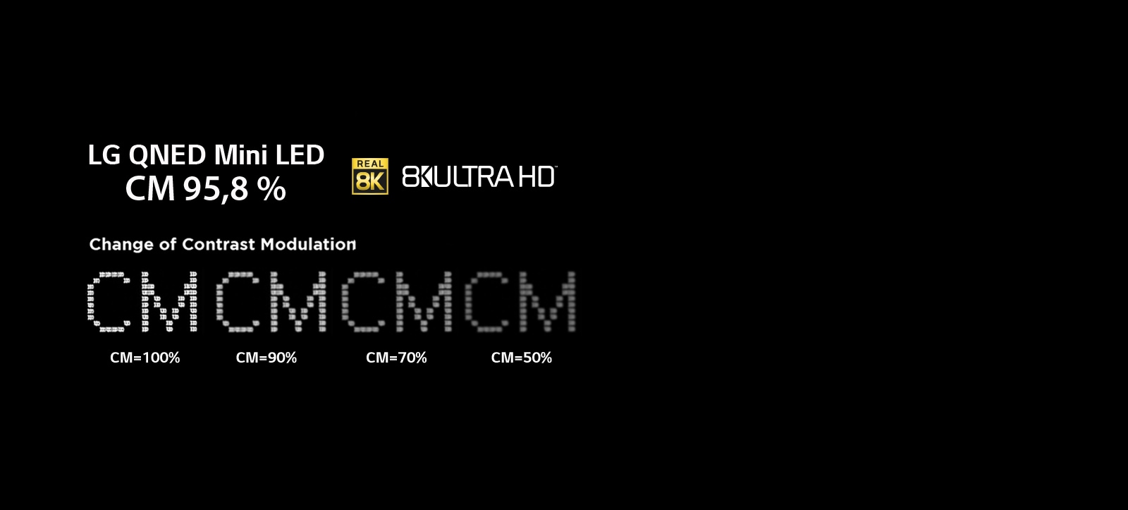 Tekstas juodame fone rodo aiškumo pokyčius skirtingais kontrasto moduliacijos lygiais.