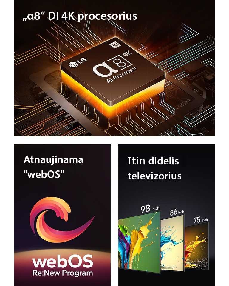 „Alpha 8 AI 4K“ procesorius su iš jo apačios sklindančia oranžine šviesa. Tarp žodžių „Upgradeable webOS“ ir „webOS Re:New Program“ pavaizduota raudonos, geltonos ir violetinės spalvų spiralė. LG QNED89, QNED90 ir QNED99 TV rodomi iš eilės nuo kairės į dešinę. Virš kiekvieno televizoriaus rodomi spalvoti purslai ir užrašas „Ultra Big TV“.