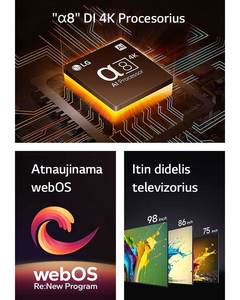 „Alpha 8 AI 4K“ procesorius su iš jo apačios sklindančia oranžine šviesa. Tarp žodžių „Upgradeable webOS“ ir „webOS Re:New Program“ pavaizduota raudonos, geltonos ir violetinės spalvų spiralė. LG QNED89, QNED90 ir QNED99 TV rodomi iš eilės nuo kairės į dešinę. Virš kiekvieno televizoriaus rodomi spalvoti purslai ir užrašas „Ultra Big TV“.