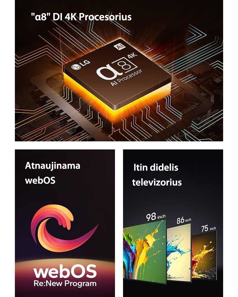 „alpha 8“ dirbtinio intelekto procesorius 4K su iš apačios sklindančia oranžine šviesa. Tarp teksto „Upgradeable webOS“ (atnaujinama „webOS“) ir „webOS Re:New Program“ pavaizduota raudonos, geltonos ir violetinės spalvų spiralė. LG QNED89, QNED90 ir QNED99 televizoriai pavaizduoti iš eilės nuo kairės į dešinę. Kiekviename televizoriuje vaizduojami spalvoti purslai, o virš televizorių – tekstas „Ultra Big TV“ (ypač didelis televizorius).