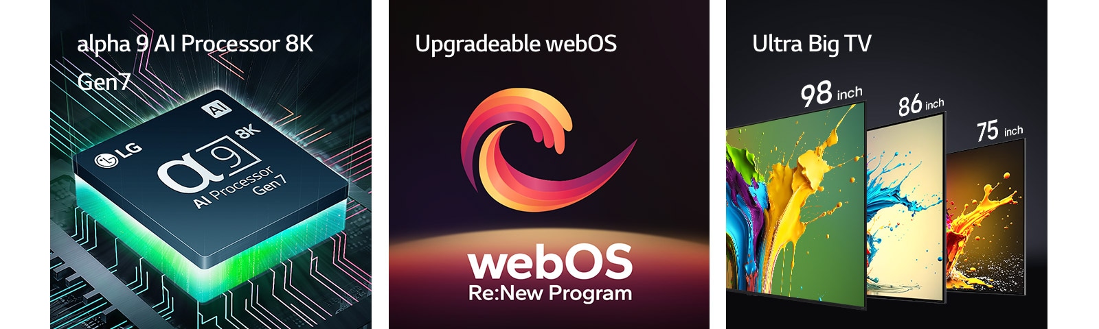 „alpha 9“ dirbtinio intelekto procesorius 8K Gen7 rodomas su oranžine šviesa, sklindančia iš apačios. Tarp žodžių „Upgradeable webOS“ ir „webOS Re:New Program“ pavaizduota raudonos, geltonos ir violetinės spalvų spiralė. LG QNED89, QNED90 ir QNED99 televizoriai pavaizduoti iš eilės nuo kairės į dešinę. Virš kiekvieno televizoriaus vaizduojami spalvoti purslai ir užrašas „Ultra Big TV“.