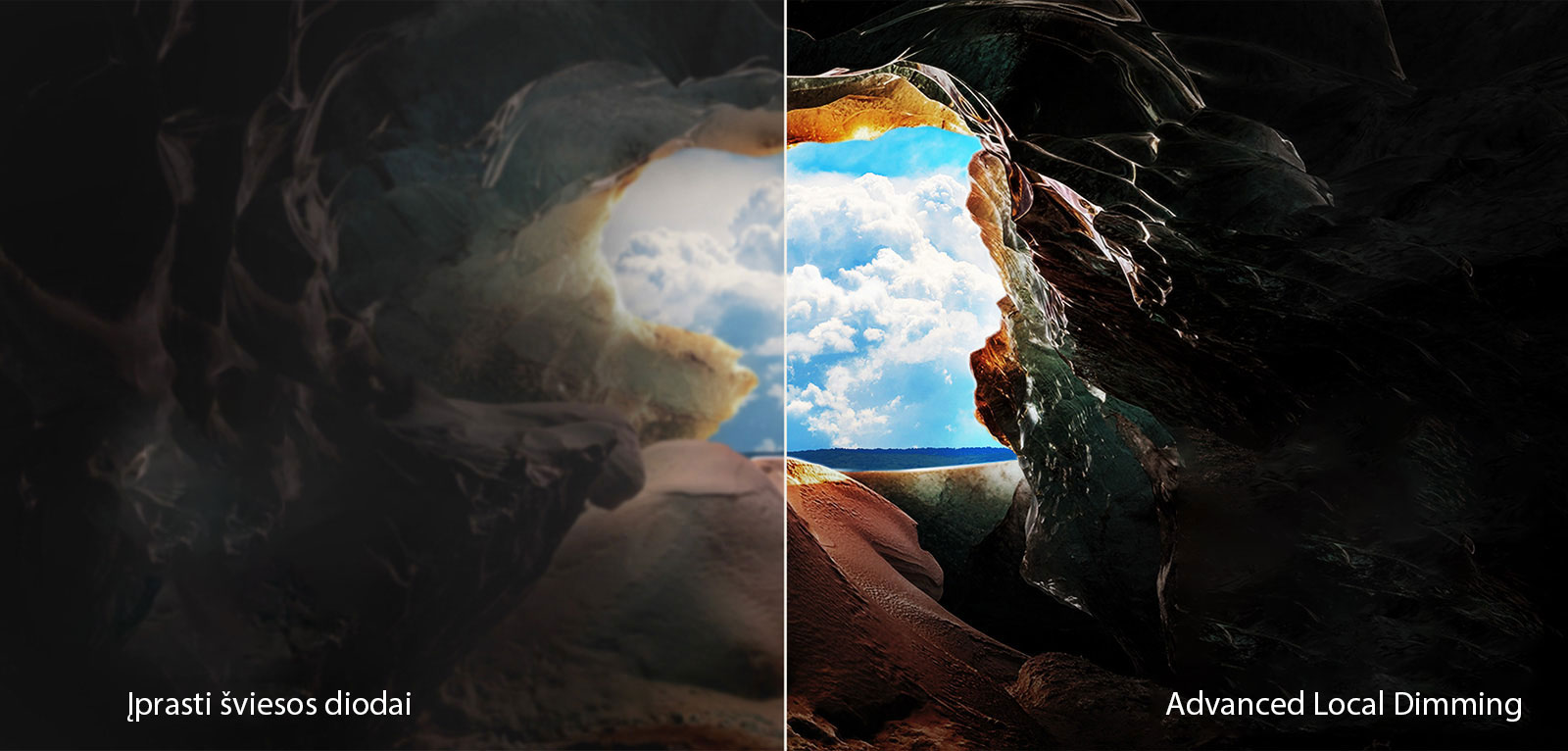Perspektyva iš urvo vidaus, žvelgiant į jo įėjimą, iš kurio matyti mėlynas dangus ir horizontas. Visa scena padalijama per pusę, kad būtų parodytos QNED „Advanced Local Dimming“ galimybės. Vienoje pusėje spalvos ir detalės yra išplautos, o vaizdas atrodo purvinas. Etiketėje parašyta: „Įprasti šviesos diodai“. Kita pusė pasižymi puikiomis juodomis spalvomis, geresniu kontrastu, ryškumu ir spalvomis. Etiketėje parašyta: „Advanced Local Dimming“. 