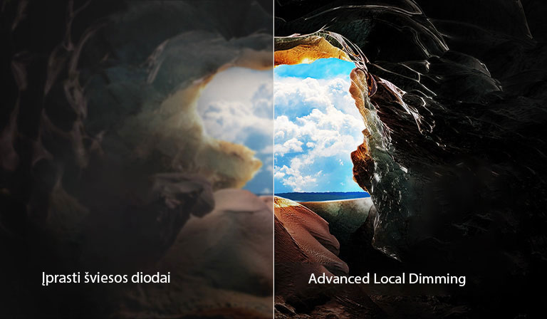Perspektyva iš urvo vidaus, žvelgiant į jo įėjimą, iš kurio matyti mėlynas dangus ir horizontas. Visa scena padalijama per pusę, kad būtų parodytos QNED „Advanced Local Dimming“ galimybės. Vienoje pusėje spalvos ir detalės yra išplautos, o vaizdas atrodo purvinas. Etiketėje parašyta: „Įprasti šviesos diodai“. Kita pusė pasižymi puikiomis juodomis spalvomis, geresniu kontrastu, ryškumu ir spalvomis. Etiketėje parašyta: „Advanced Local Dimming“. 