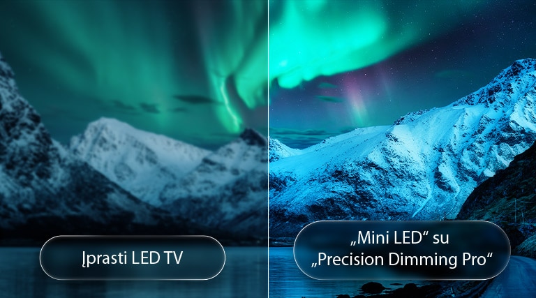 „LG QNED evo AI QNED85 Mini LED“ išryškina „Mini LED“ su „Precision Dimming Pro“ apšviesto ledyninio kalno scenoje; palyginami įprasto LED vaizdas su rafinuoto kontrasto ir gilių juodų tonų vaizdu, pasižyminčiu didesniu tikslumu ir raiškumu.
