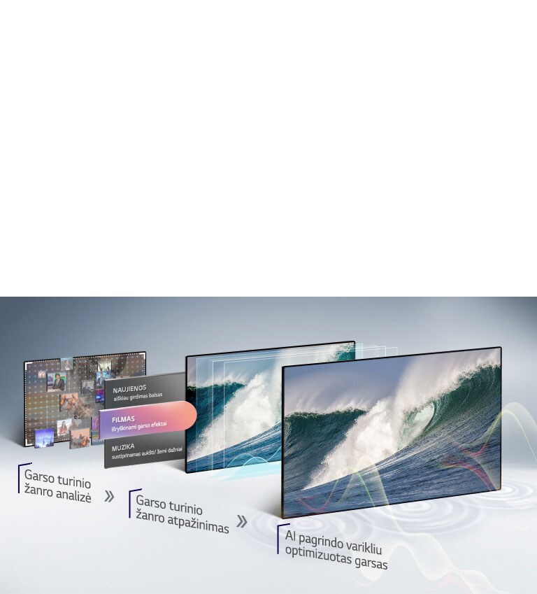 TV-Alpha7-07-AI-Sound-Mobile-v2